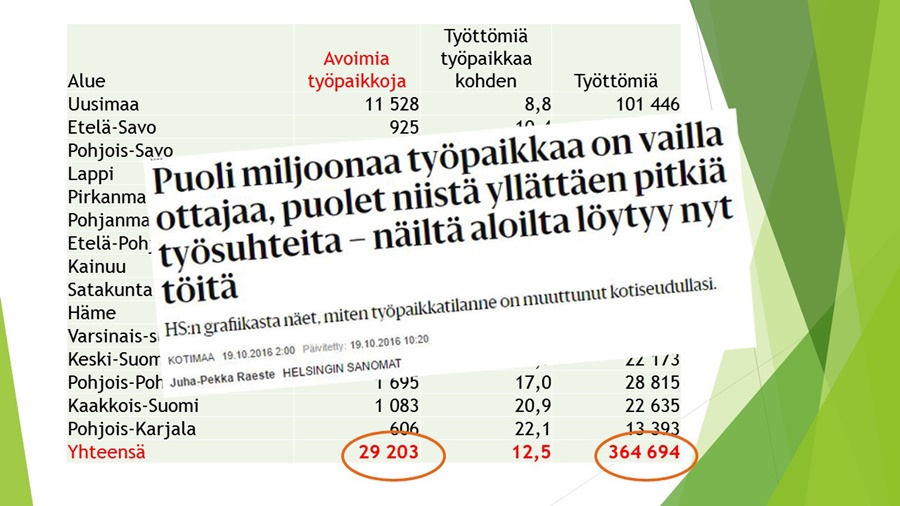 Grafiikka: Päivi Tyni (Kuvakaappaus Helsingin Sanomat 19.10.2016)